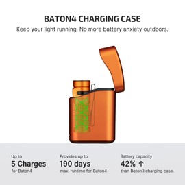 OLIGHT Baton4 Premium Edition Compact Handheld Torch Max 1300 Lumens with Charging Box Pocket-Size for Household and Mountaineering (Orange)