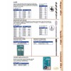 Timberline 604-620 1-1/16 Dia Spade Bit by Timberline