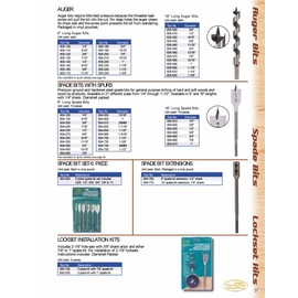 Timberline 604-620 1-1/16 Dia Spade Bit by Timberline
