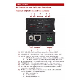 Hall research UH-BTX-R Receiver 4K UHD HDMI on Single UTP Cable To 328 ft (100 m)