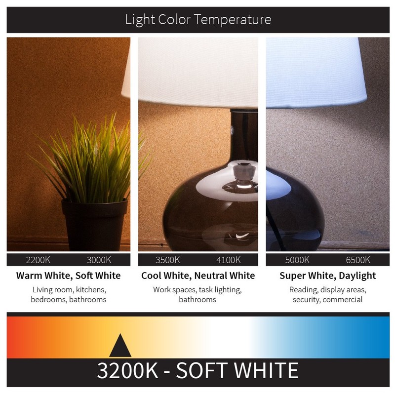 Sunlite 60CTF/32 Incandescent 60-Watt, Candelabra Based, Chandelier Bulb, Torpedo Tip,