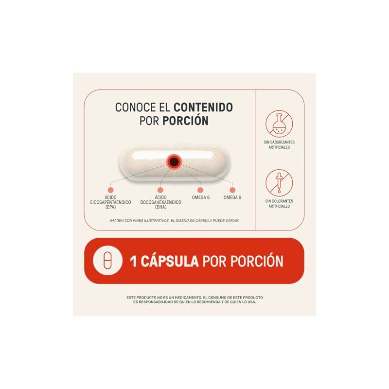 LIFE 360+ Omega 3, 6 y 9 Platinum 1000mg |