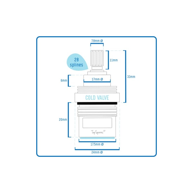 Replacement Valve Pair Cartridges Spares | Rangemaster Aquatrend 1 Kitchen