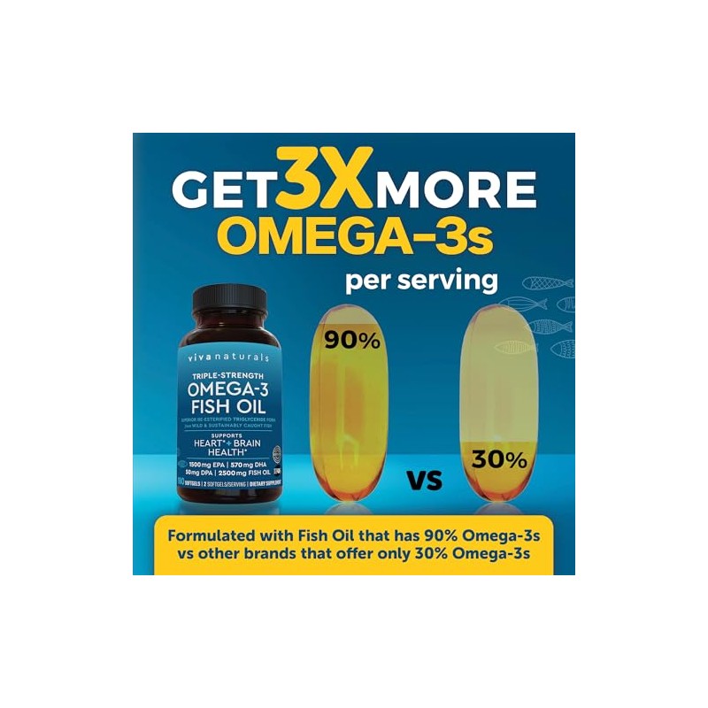 Viva Naturals Viva Labs Omega 3 Fish Oil Supplement, 180