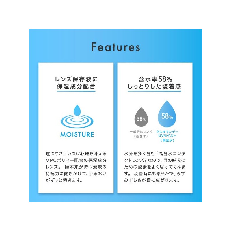 クレオワンデーUVモイスト 30枚 1箱 （1日使い捨て コンタクトレンズ ）【高含水】【BC】8.7 【PWR】-4.25 高含水 うるおい UVカット