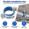 Round Pipe Clamp for PPR PVC Tubes – Secure Suspension
