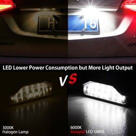 Asasytal 2 x LED Number License Plate Light, 12V Rear Number Plate Lamps with Base 18 SMD Bright White, Error Free Compatible with Mazda RX-8 2004-2012, 2 Lamps