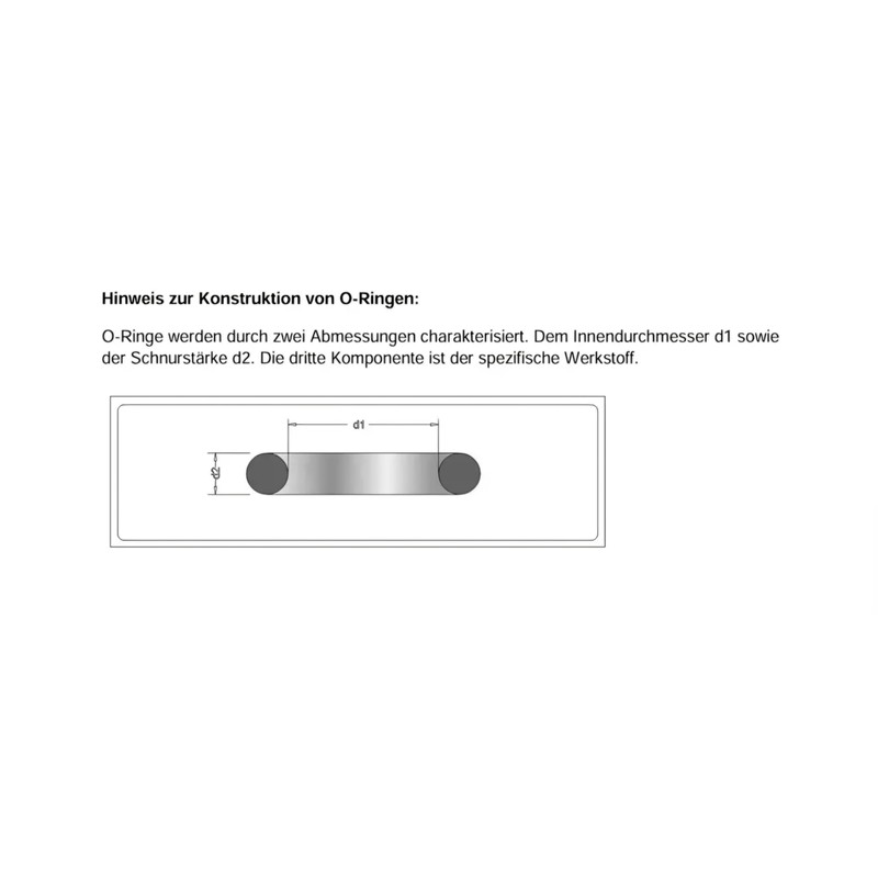 O-rings 2.5 mm line thickness NBR 70, 3-43 mm inner