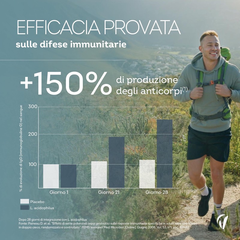 Fermenti Lattici Probiotici - 7 Ceppi Selezionati - 28 milliardi