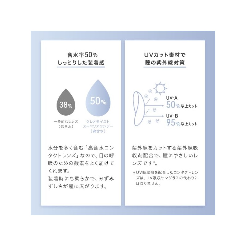 Cleomist Superior One Day 30 sheets 1 box [BC] 8.7