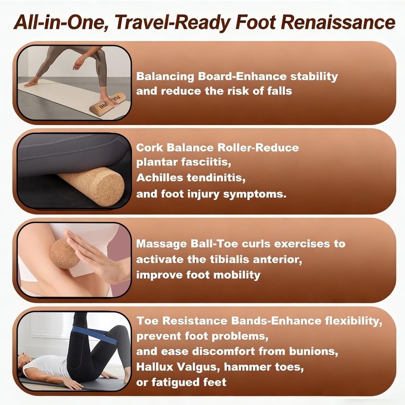 FULOOPHI Balance Board, Premium Cork 4-in-1 Foot & Ankle Strengthener