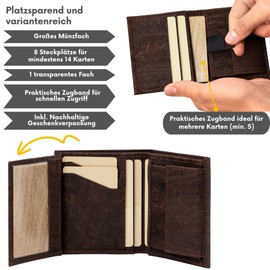 Simaru Cork Wallet, Slim Wallet with Pull Tab for Card Slot, Unisex Mini Wallet, Wallet with RFID Protection, Small, Compact & Vegan, brown, Minimalist