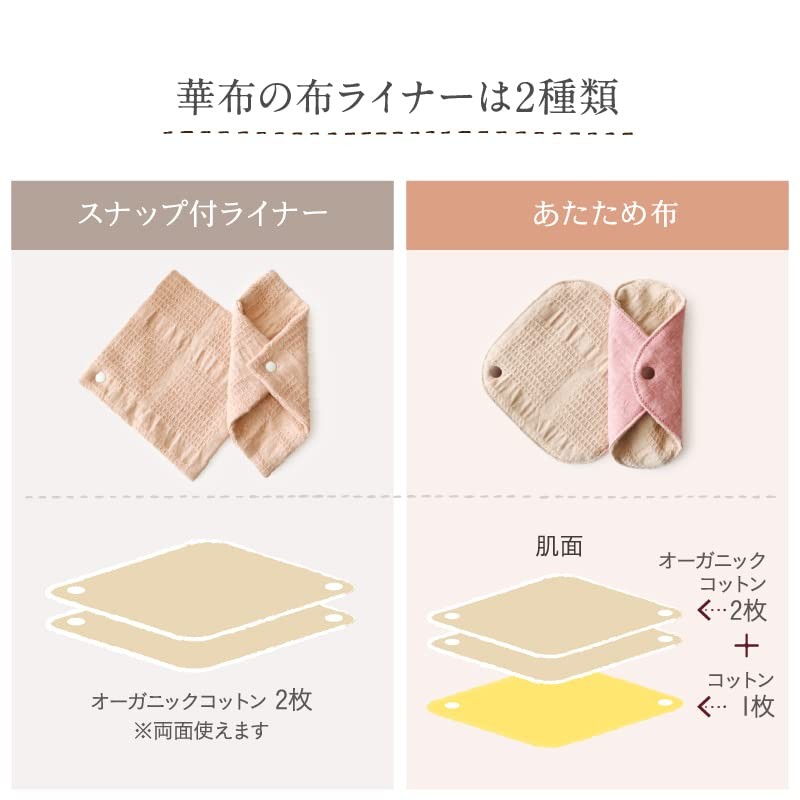 Hanabu Cloth Liner Trial Set of 3 C (Snap M,