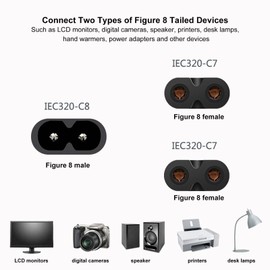 IEC 320 C8 to Dual C7 Y Split Power Cord, 1500W IEC Figure 8 Male to 2 Female 1 in 2 Out AC Power Splitter Cable for LCD Desk Lamp