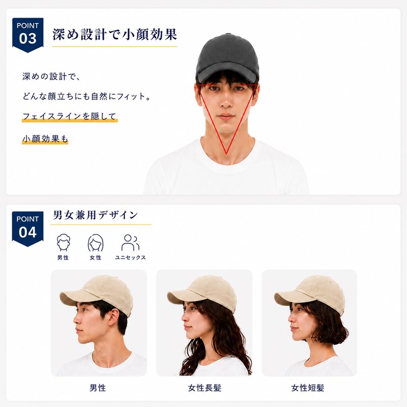NAVIBULE Plain Cap, Men's, 100% Cotton, UPF 50+, Baseball Cap,