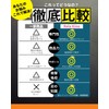 Rela Kino Insoles [All Day Comfort] Physical The Supervised Footbed,