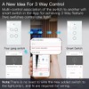 MOES 2.4GHz WiFi Wall Touch Smart Switch Neutral Wire Required,
