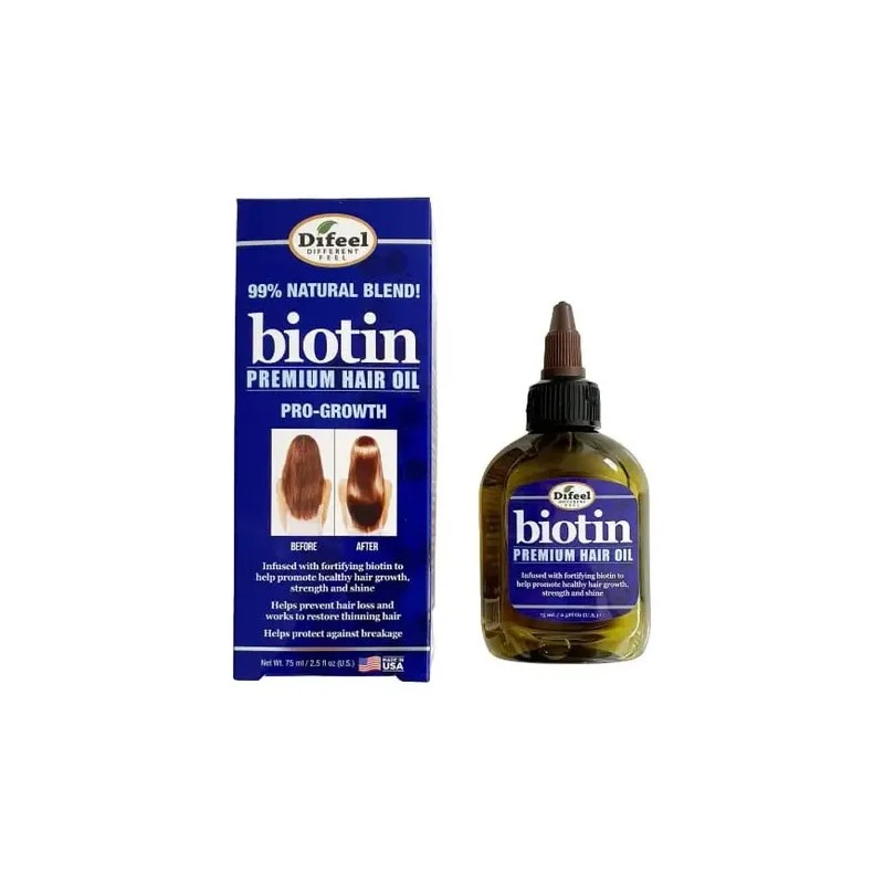 Biotina Aceite Tratamiento Cabello Sano Largo Evita Caida