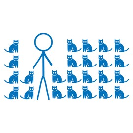 Crazy Cat Stick Figure Male Guy Man - 8" 4.4" - Vinyl Decal Sticker Bumper car Family Funny