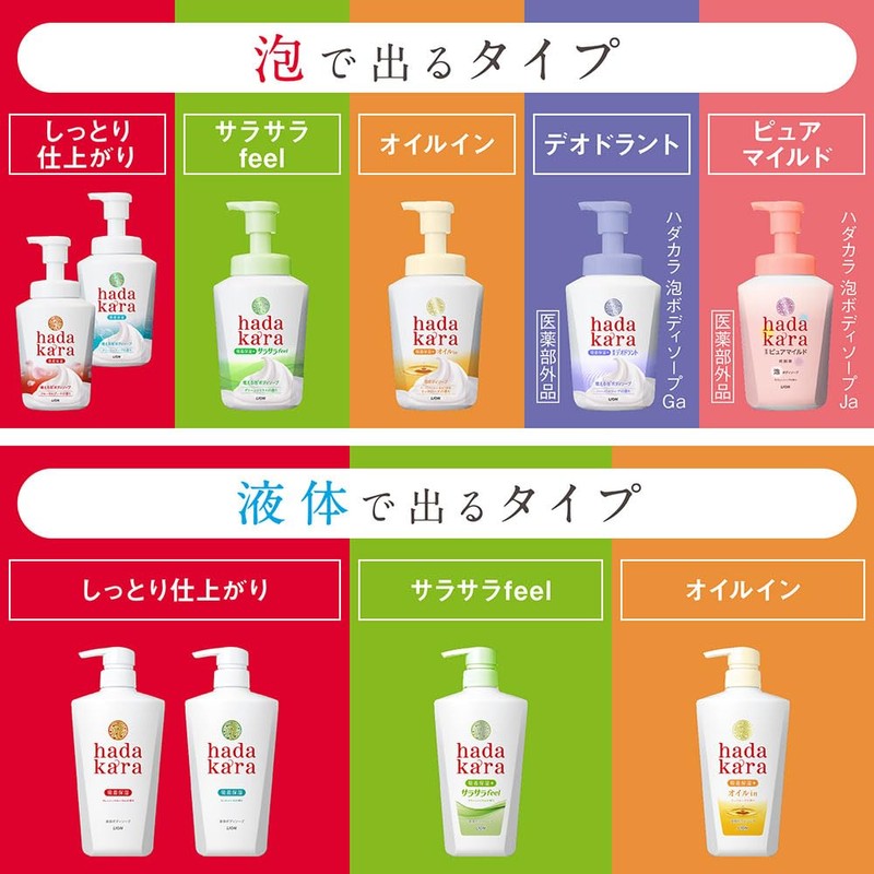 LION hadakara Body Soap, Liquid, Rich Soap Scent, 16.9 fl