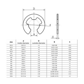 CREAP M2 M2.5 M3 M3.5 M4 M5 M6 M7 M8 M9 M10 316 Stainless Steel E Clip Circlip Retaining Ring Washer for Shaft Fastener(M8-10PCS)