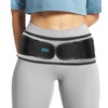 Pro Enrichment Sacroiliac SI Joint Hip Support Belt For Women