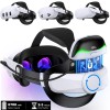 BEBONCOOL For Meta Oculus Quest 3/3s/Quest 2 VR Headset Elite