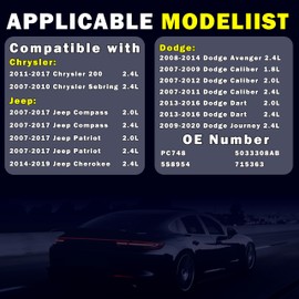 YIEXOVA Camshaft Position Sensor 5033308AB Compatible with Dodge Journey 2009-2020, Dodge Avenger 2008-2014, Dodge Caliber 2007-2012, Jeep Patriot Compass 2007-2017, Chrysler 200 2011-2017