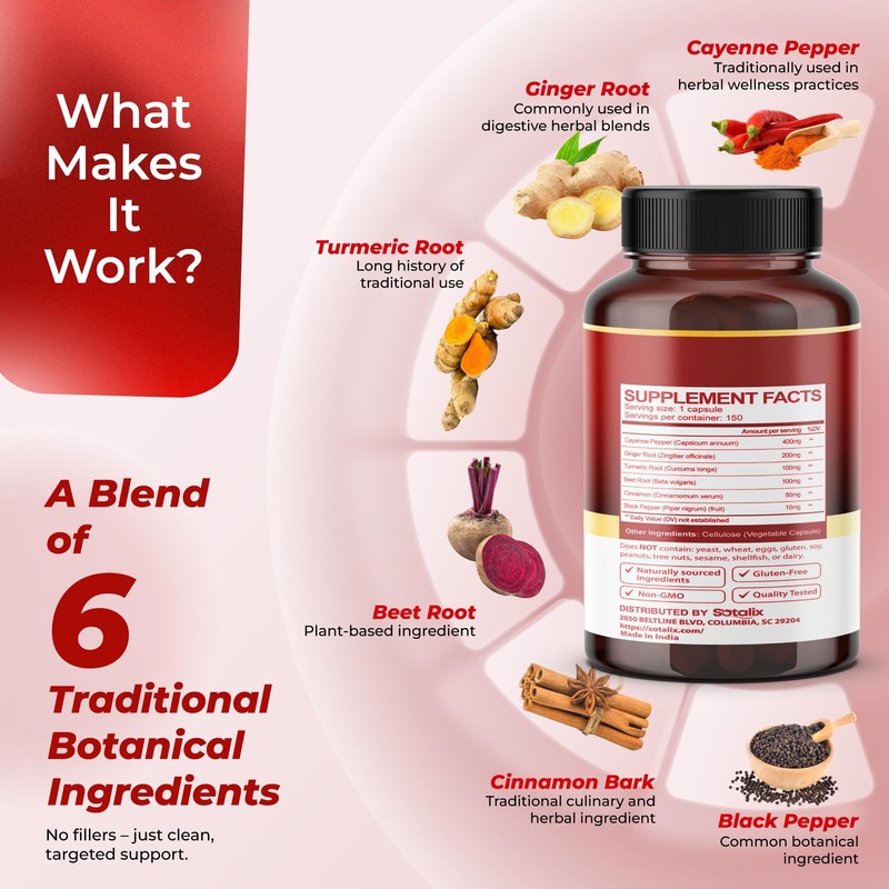 Cayenne Pepper, with Ginger, Turmeric, Cinnamon, Black Pepper - Digestion