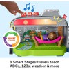 Fisher-Price Little People Toddler Playset, Light-Up Learning Camper, Electronic Toy