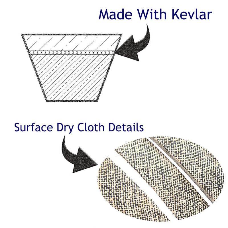 VIGORFLYRUN PARTS LTD Deck Belt, Kevlar Core, 2/1" x 87",