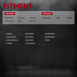 ZYLARO Alternator for-Honda Odyssey 2002 2003 2004,Pilot 2003 2004,for-Acura MDX 2001 2002 V6 3.5L, OE Replacement#31100-PGK-A01,13918N,130Amp 12V CW 6-Groove Pulley