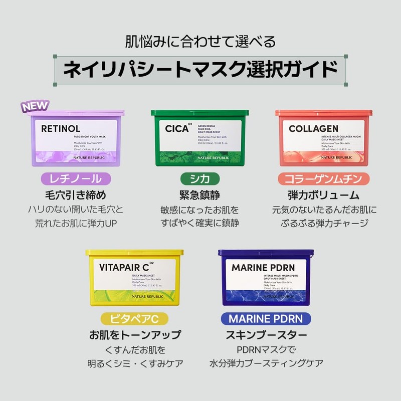 NATURE REPUBLIC Daily Sheet Mask (Retinol)
