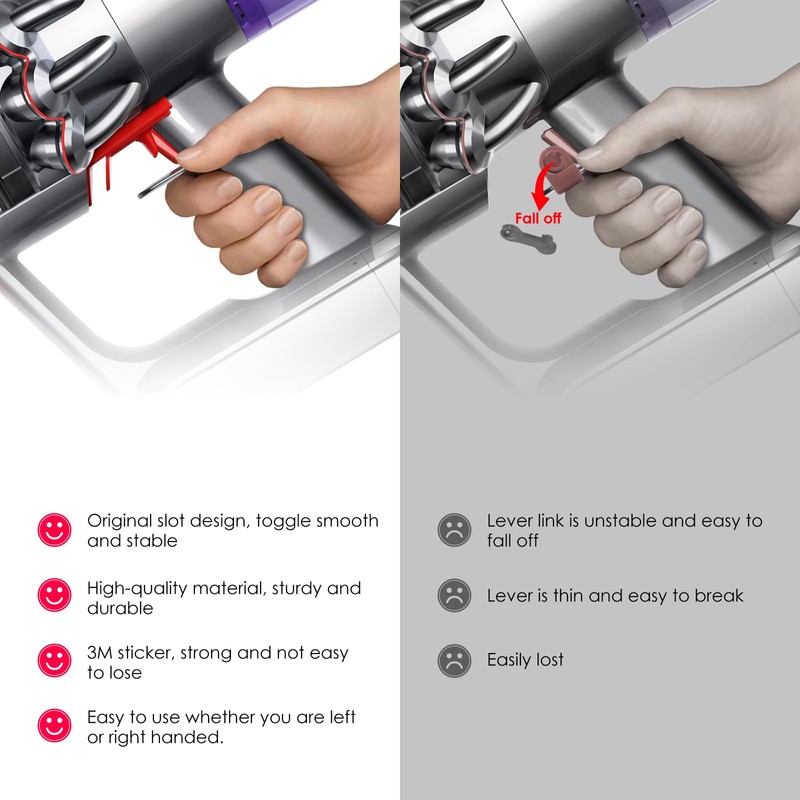 Upgraded Trigger Lock Compatible with Dyson V10 V11 V15 Trigger