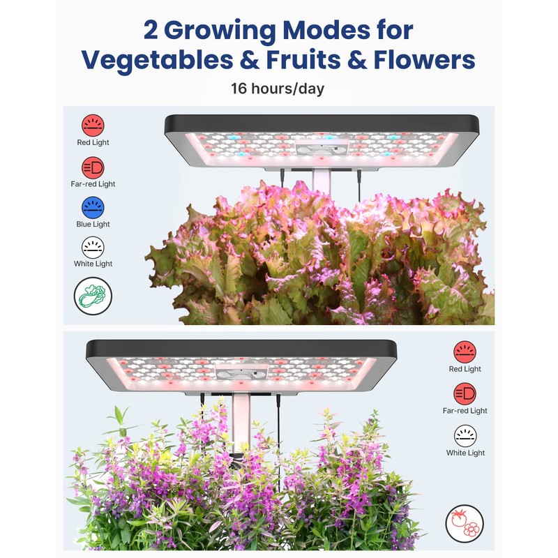 iDOO Hydroponics Growing System Kit 12Pods, Indoor Herb Garden System,