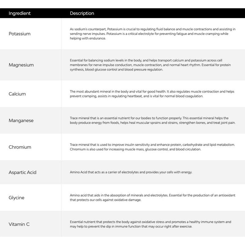 iXL Electrolytes + Immunity Supplement – Raspberry Lemonade Drink Mix
