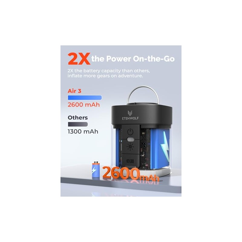 ETENWOLF AIR 3 Mini Electric Air Pump with Camping Light