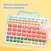 Kid Chinese Pinyin Learning Tablet Toddlers Pinyin Speaking Learning Pad