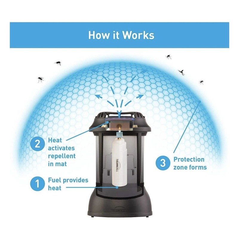 Thermacell NEW Thermacell Patio Shield Lantern 15 Ft Zone Mosquito