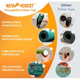 Newverest Poker Table Top 70" x 35", Texas Hold'em Poker Mat for Home Game Nights Up to 10 Players, Casino| Poker Topper Cloth for Tables in Zipper Storage Bag with 8 Coasters in Poker Gift-Ready Box