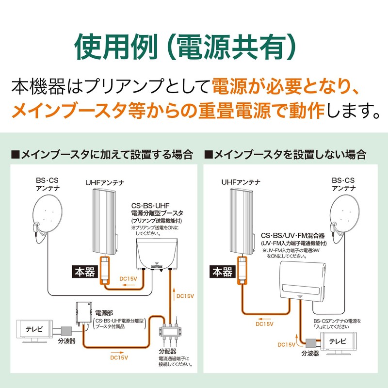 SanDenki PAU18-EC UHF Cylinder Type Preamp
