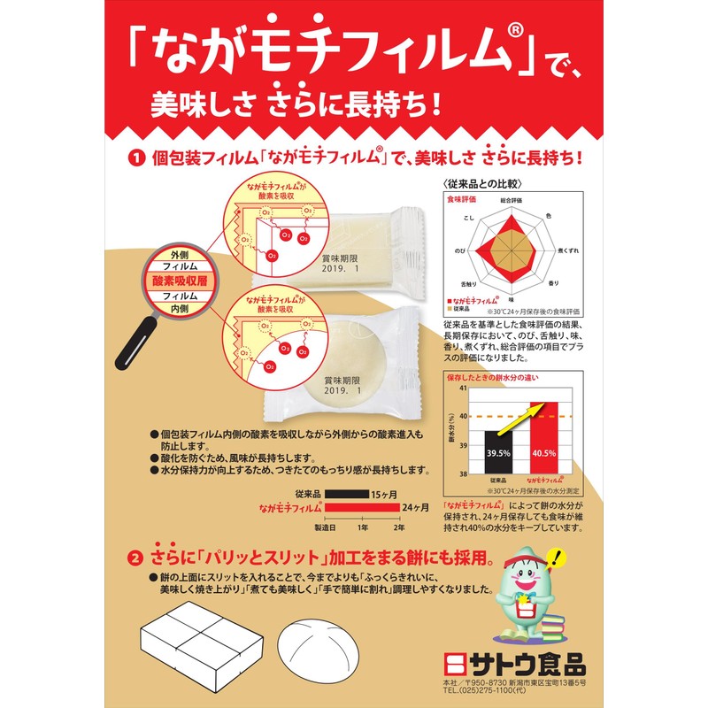 SATO NO KIRIMOCHI PARITTOSUITTO 400g rice cake (400g)