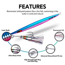 Goture 5pcs Vertical Fishing Jigs Saltwater, Luminous Slow Jigging Pitching Lures, Fast Fall Jig, Fast Speed Jig with Laser, Shiny Saltwater Jigs, Lead 2.82/5.64/7.05 Oz (5 Pcs - 2.82Oz)