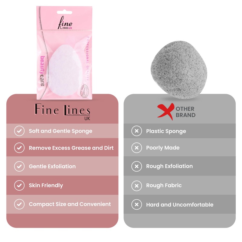 Fine Lines - Exfoliating Face Scrub Sponge, Pack of 6