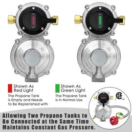 MEFUN RV Propane 2-Stage Auto Changeover LP Propane Gas Regulator with Two 18" RV Pigtail Propane Stainless Braided Hoses with Gauge, Dual Propane Tank Regulator for RVs, Vans, Trailers,Camper