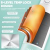 Portable Bottle Warmer for Travel,Portable Milk Warmer for Baby-12oz Ceramic