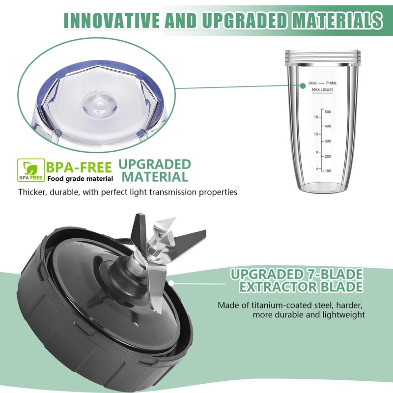 2025 Upgrade 2 * 24oz Ninja Blender Cups Replacement with