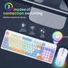 KOLMAX BT98 Wireless Keyboard and Mouse Combo,Triple Mode 2.4G/Wired/Bluetooth Gaming