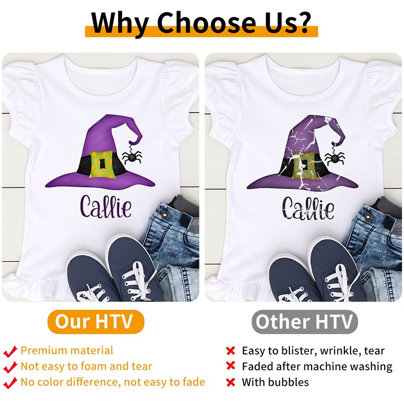 IModeur 25 Ft Red Heat Transfer Vinyl — 30.5 x