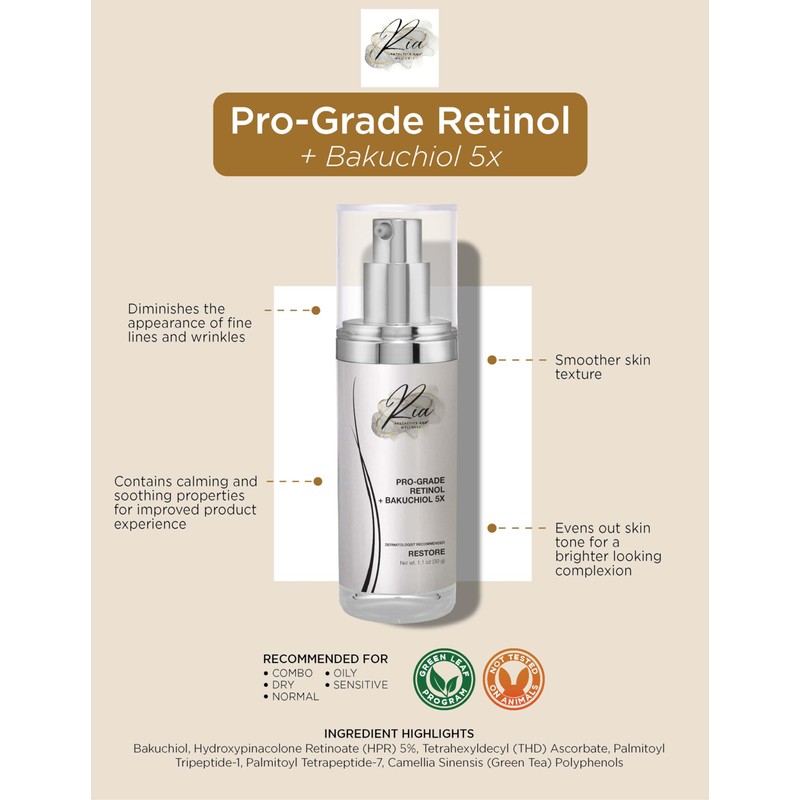 Pro-Grade Retinol + Bakuchiol (5x) Serum